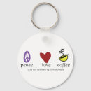 Search for caffeinated keychains Java