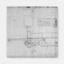 Recherche de diagramme magnets Étude
