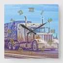 Recherche de routiers horloges Camion