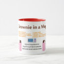 Search for brownies mugs Chocolate