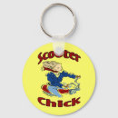 Search for vespa scooter keychains Motor