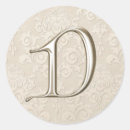 Search for monogram letter d stickers Elegant