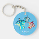 Search for skydivers keychains Base jumping