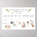 Search for day timeline weddings Itinerary