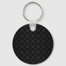 Search for fade keychains Black