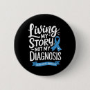 Recherche de comportemental badges Intervention en crise