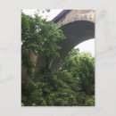 Search for under postcards Wanderlust