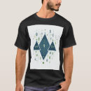 Recherche de code binaire tshirts Logiciel
