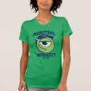 Search for mike wazowski tshirts Billy crystal