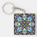 Search for azulejo keychains Portuguese
