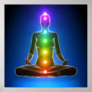 Search for chakra symbols posters Healing
