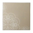 Search for retro wallpaper tiles Antique