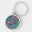 Search for cute vintage keychains Trendy