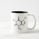 Recherche de moleccule tasses Geek