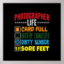 Search for funny camera posters Photography