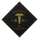 Search for earned Nursing school