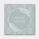 Recherche de feuillage vert magnets Motif