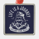 Search for captain ornaments Navy