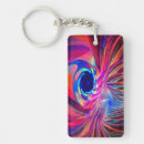 Recherche de multicolore porteclés Rouge