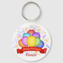 Search for banner gear keychains Birthday