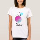 Search for funny zodiac tshirts Astrology