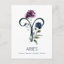 Search for aries postcards Horoscope