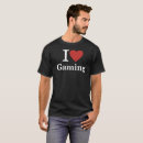Recherche de simulation vêtements Pour lui