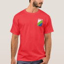 Search for abruzzo clothing Italian