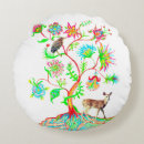 Recherche de faune et flore coussins Vert