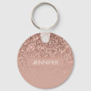 Recherche de bouquet rose porteclés Monogramme