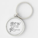 Search for what you keychains Inspirational quote