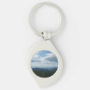 Search for appalachian keychains Landscape