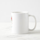 Search for great nurse mugs Turkey