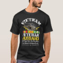 Search for militarize Hero