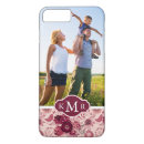 Search for bird portrait iphone cases Picture