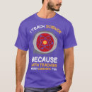 Search for because science tshirts Scientist