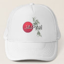 Recherche de aide moi casquettes Soutien