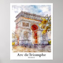 Search for de triomphe posters Illustration