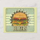 Recherche de fromage de cheddar cartes postales Américain