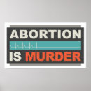 Search for anti abortion posters Human being