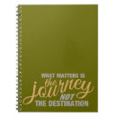 Search for travel quotes notebooks Journey