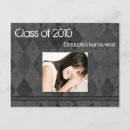 Search for high school class of 2011 invitations Celebration