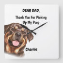 Search for rotties posters Dog lover