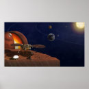 Recherche de mars lander posters Perspicacité