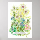 Search for bible verse matthew 6 posters Religious