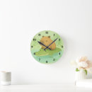 Recherche de crocodile horloges Décoration