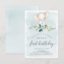 Recherche de blue elephant birthday invitations Éléphant