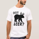 Recherche de bière obtenue Ours
