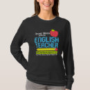 Recherche de vocabulaire tshirts Anglais