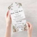 Search for all white baby shower invitations Rustic